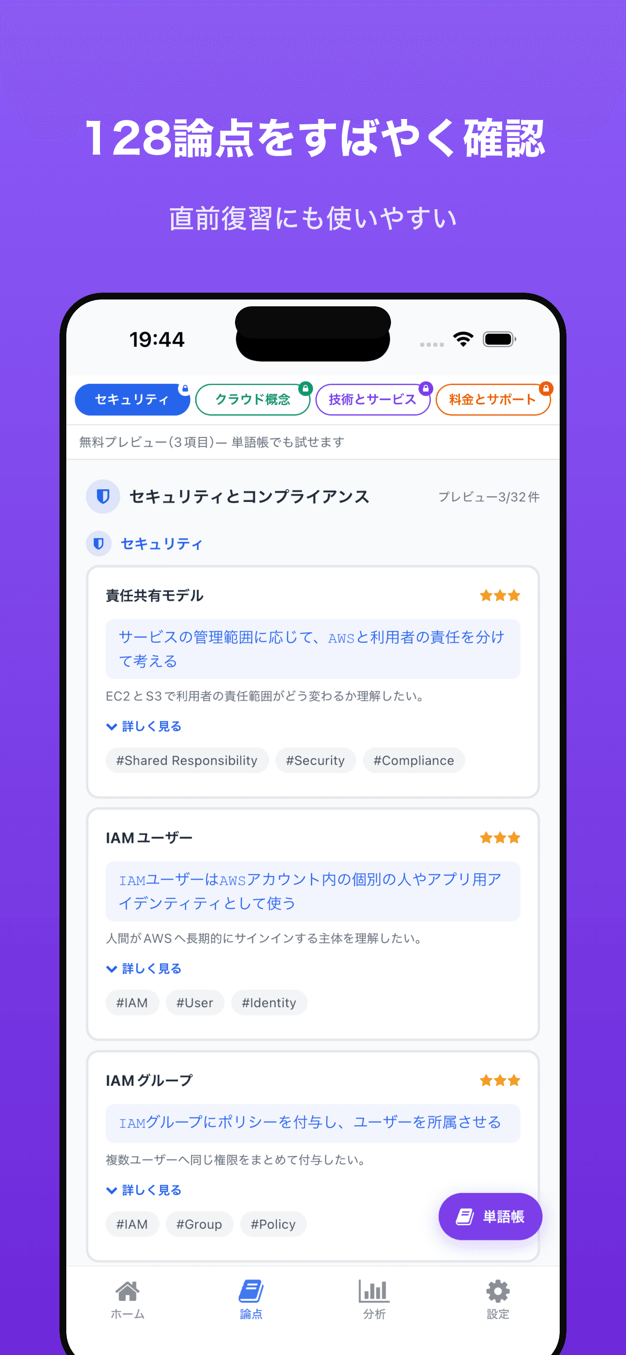 論点まとめ(128論点)