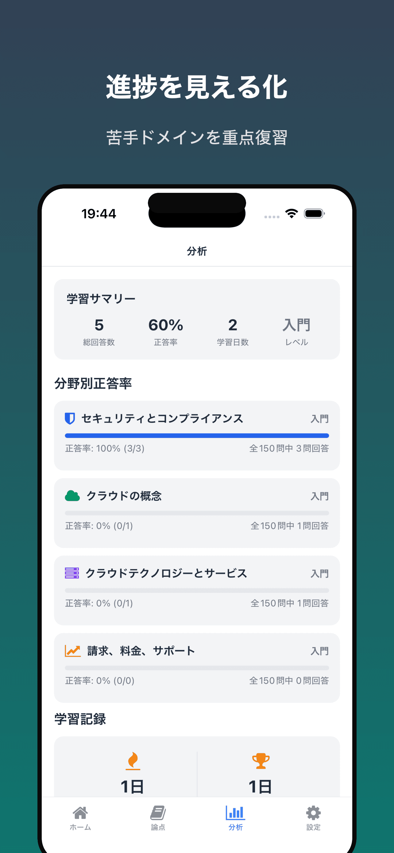 学習分析(進捗と苦手把握)