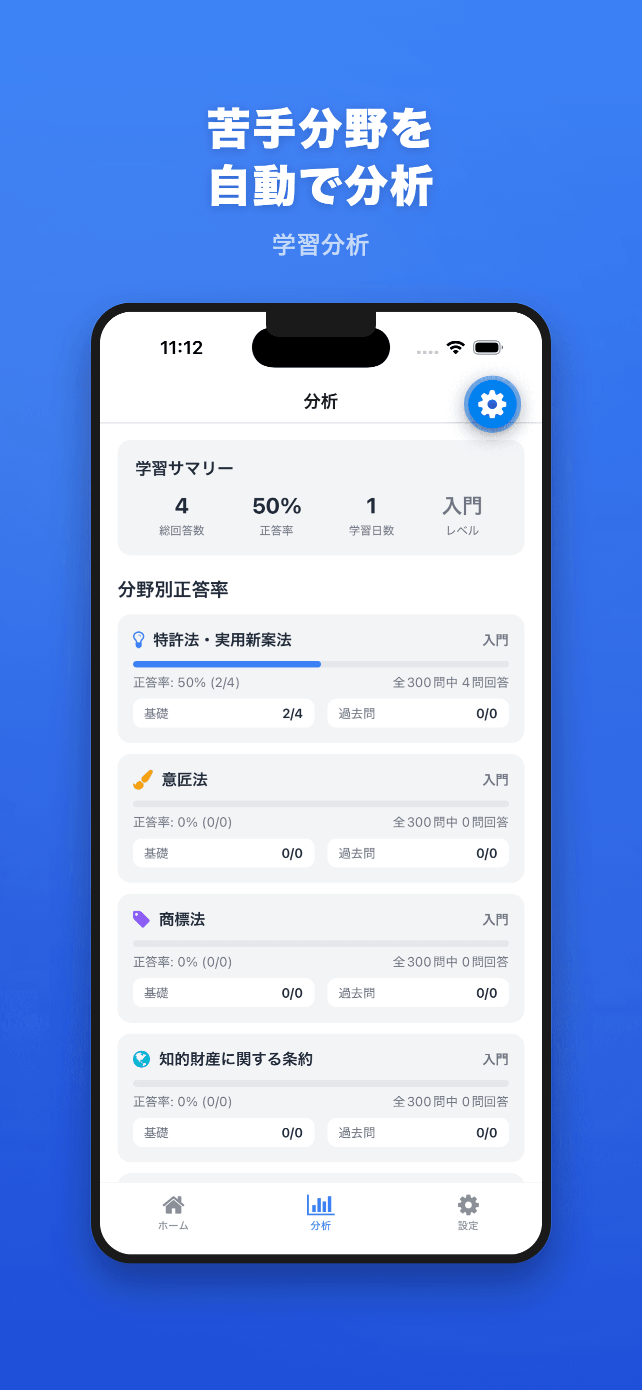 学習分析画面(分野別進捗と苦手把握)