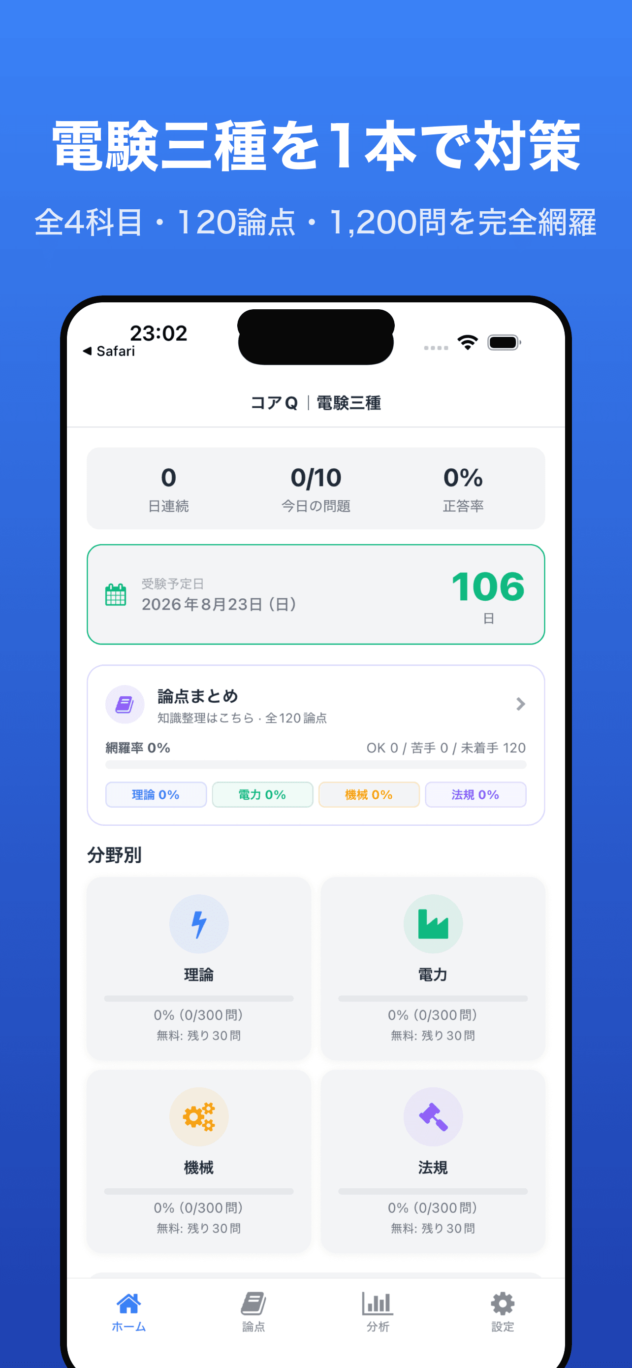 ホーム画面(4科目進捗と論点まとめハブ)