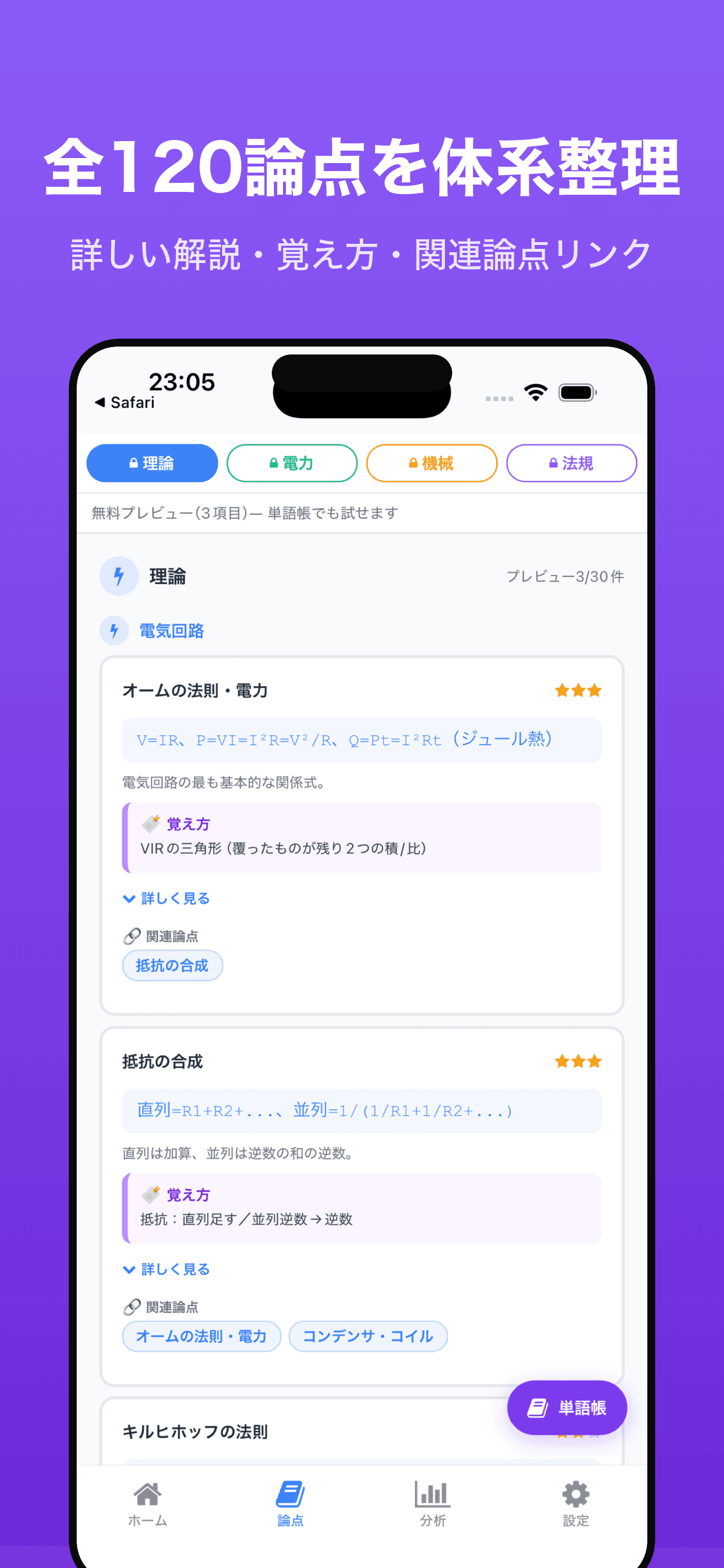 論点まとめ(詳しい解説・落とし穴・ゴロ合わせ)