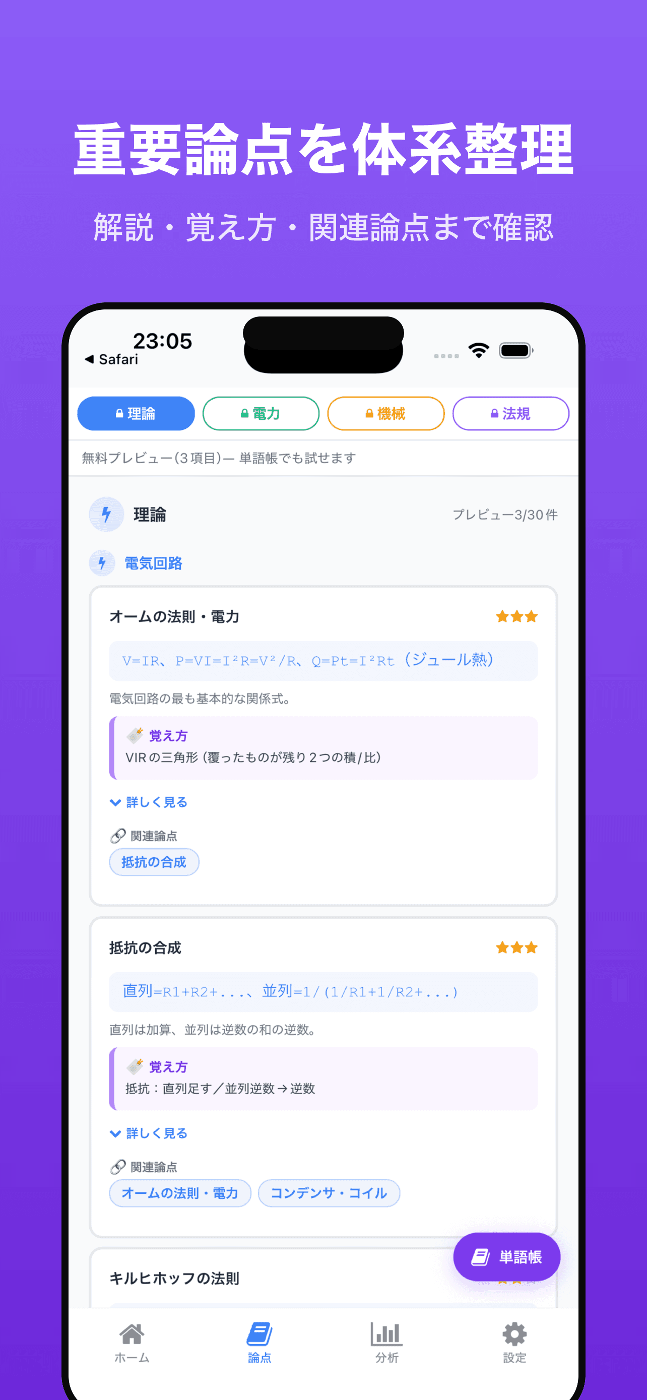 論点まとめ(解説・覚え方・関連論点)