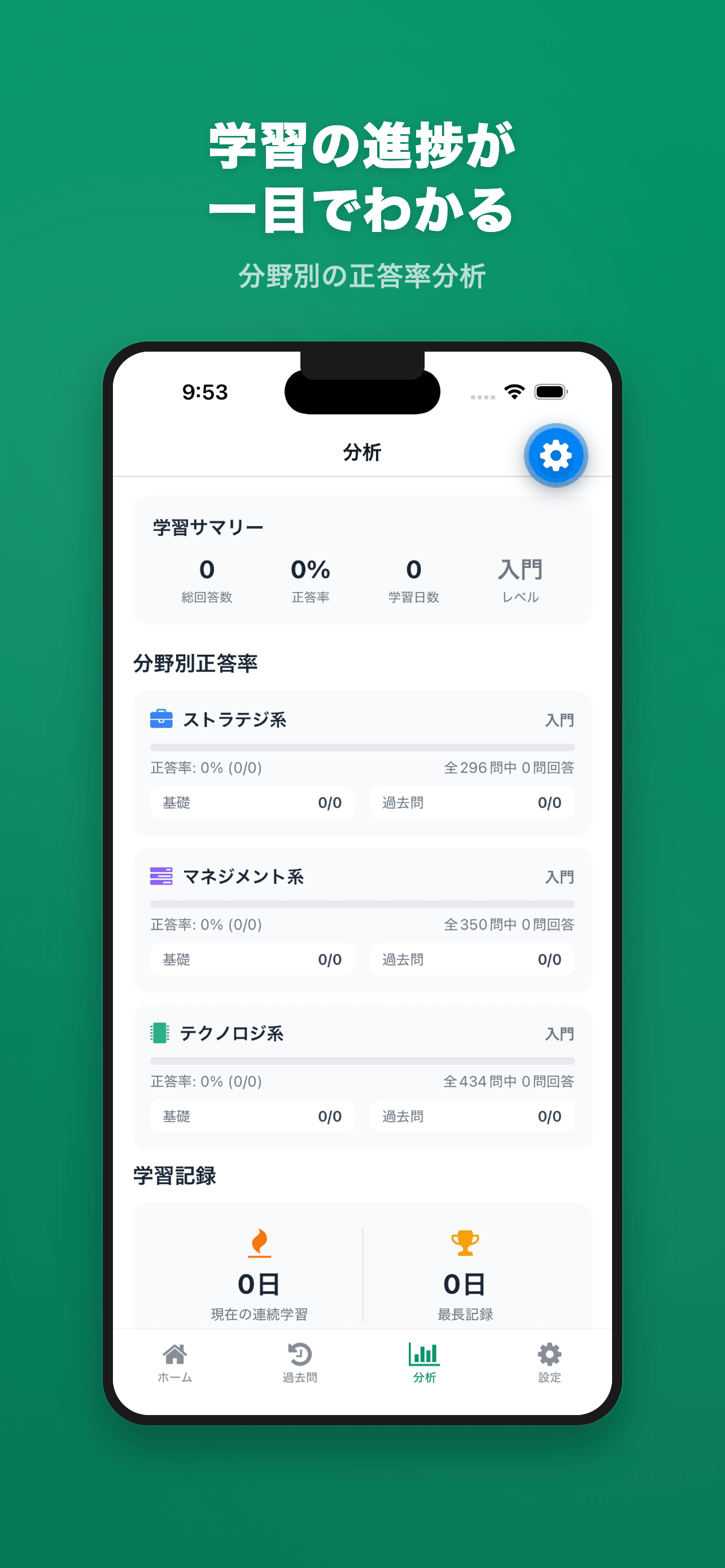 学習分析