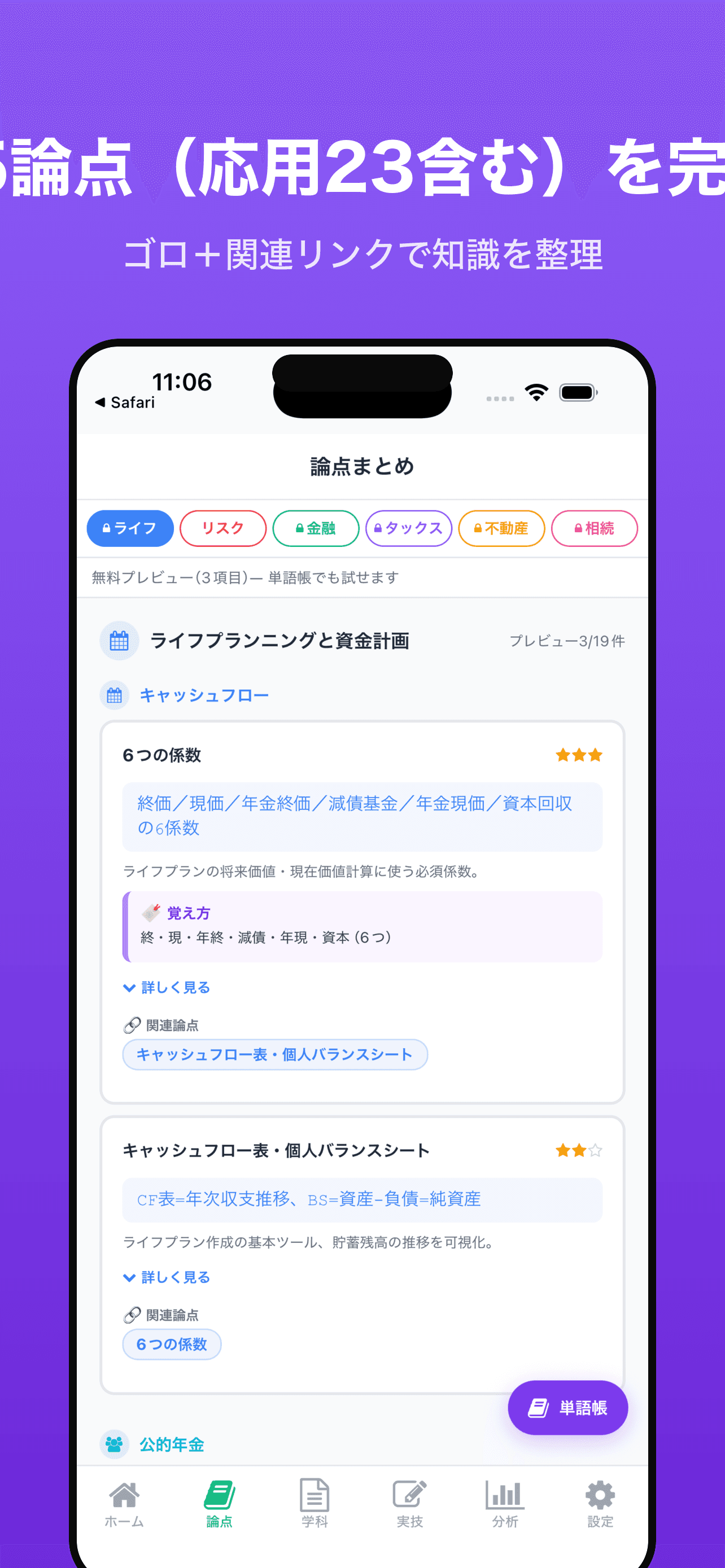 論点タブ+ゴロ合わせ