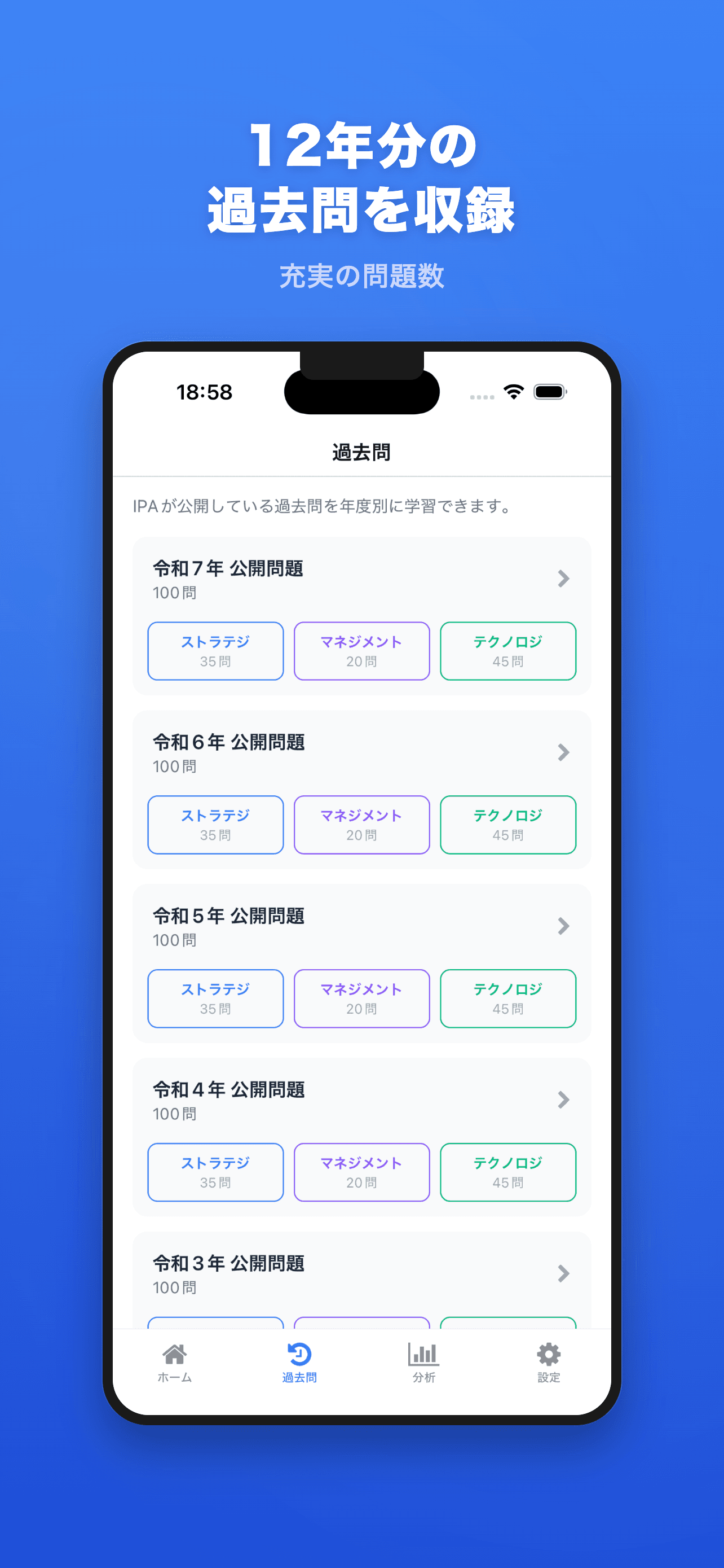 過去問演習