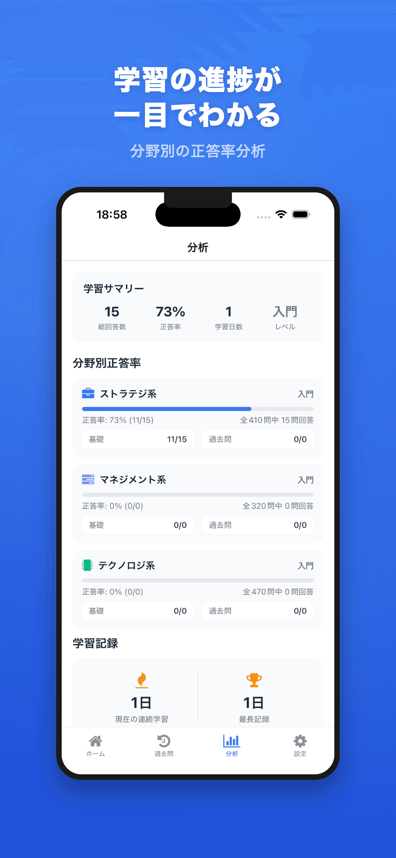 学習分析