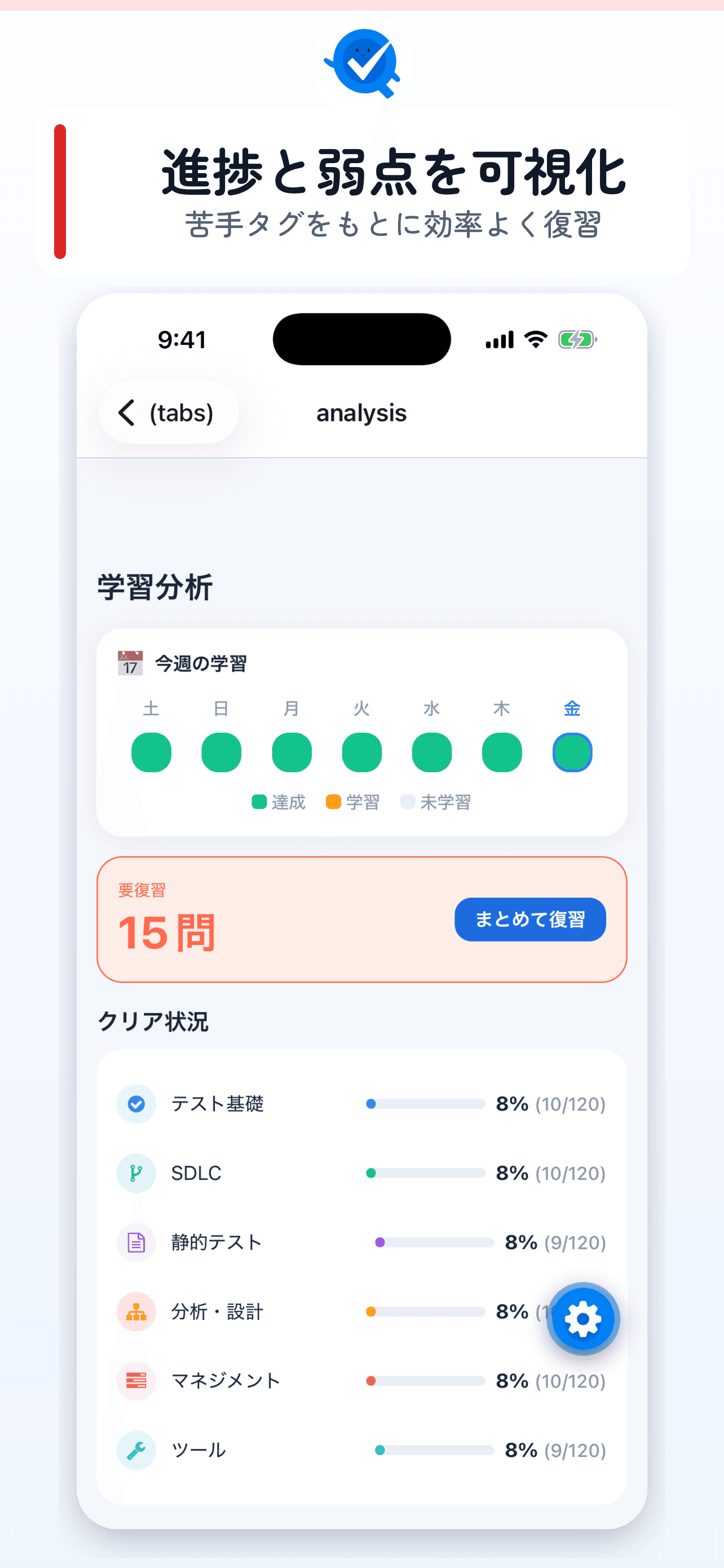 学習分析(章別進捗と苦手把握)