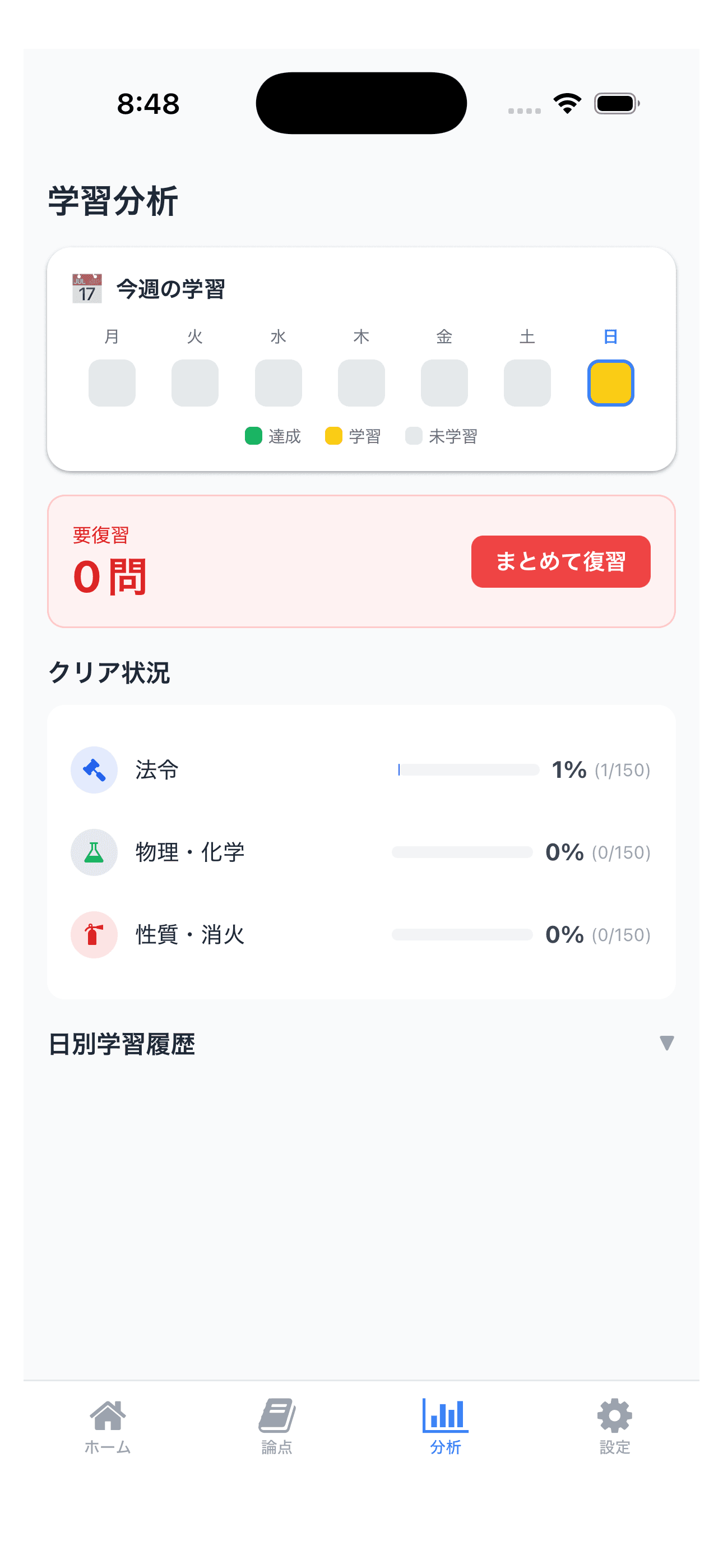 学習分析(分野別の進捗と苦手)