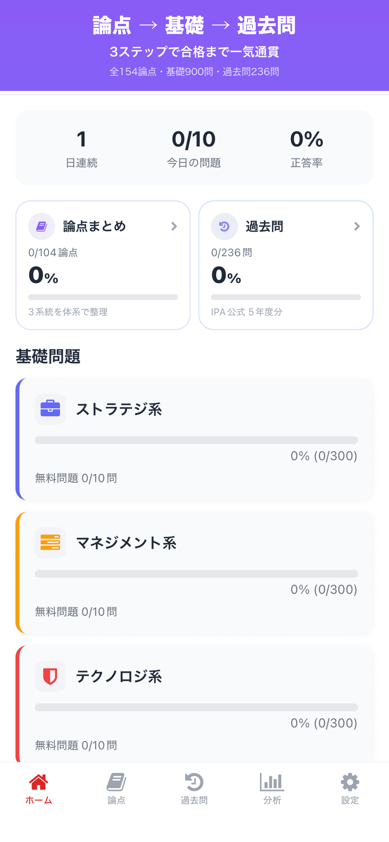 ホーム画面(論点まとめハブ+過去問ハブ+基礎3系統)