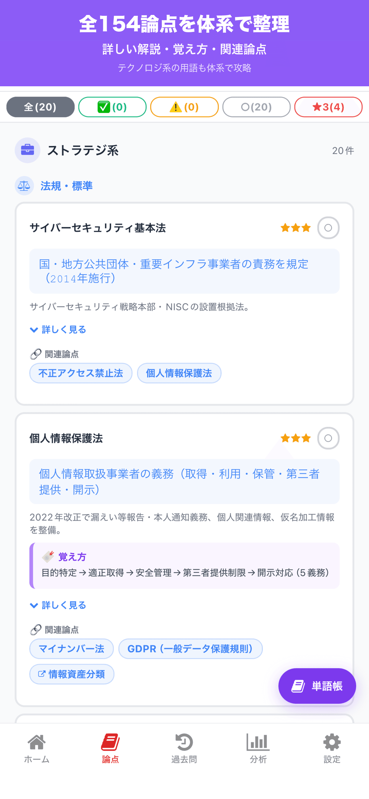 論点まとめタブ(ゴロ合わせ+関連論点リンク)