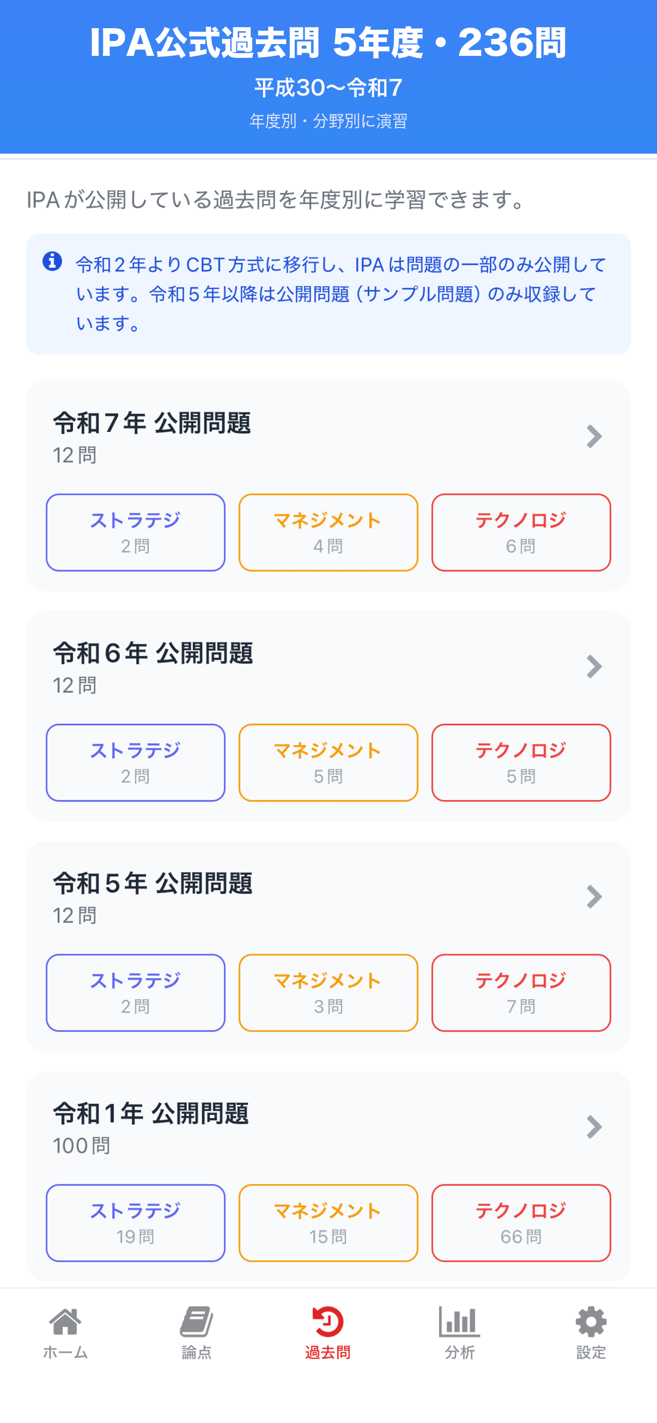 過去問演習(IPA公式 5年度・年度別)