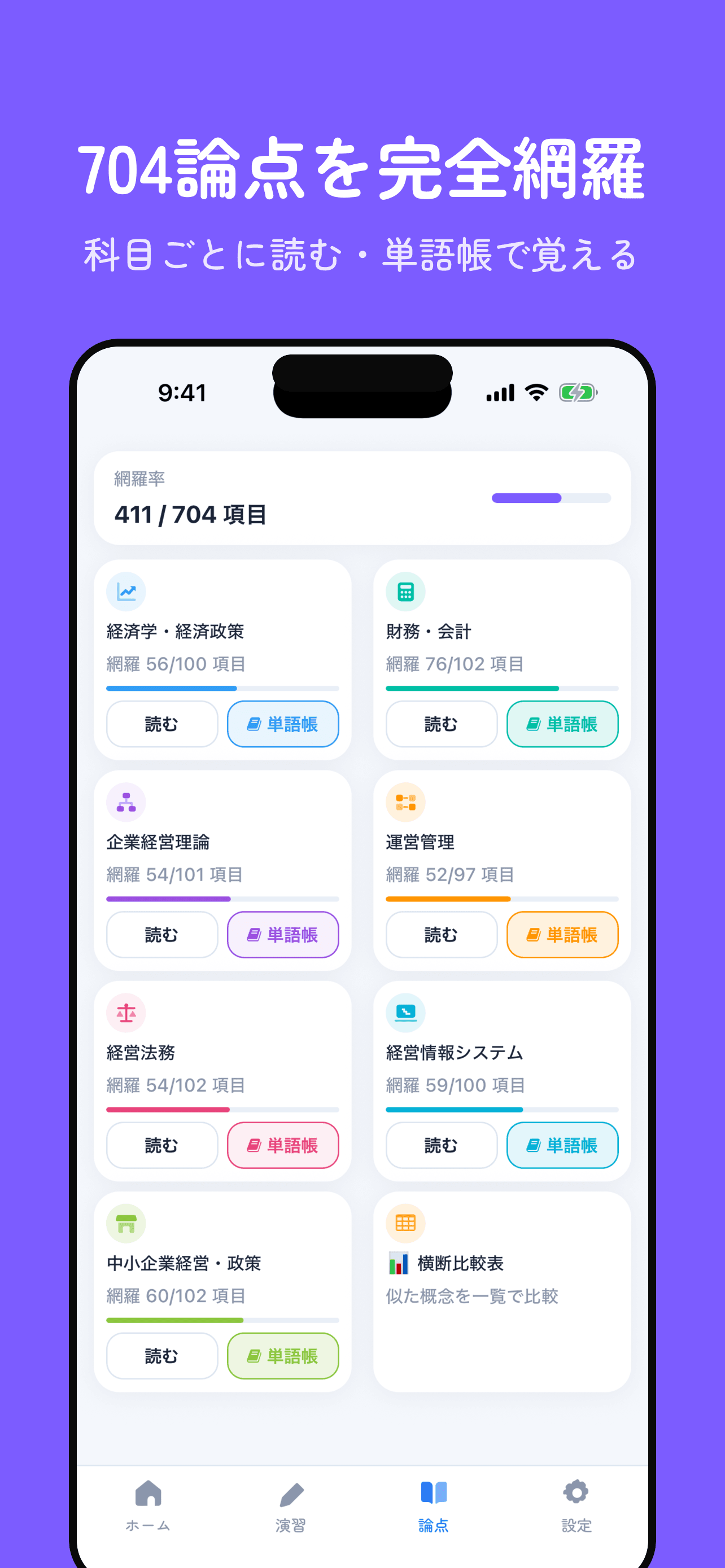 論点まとめ