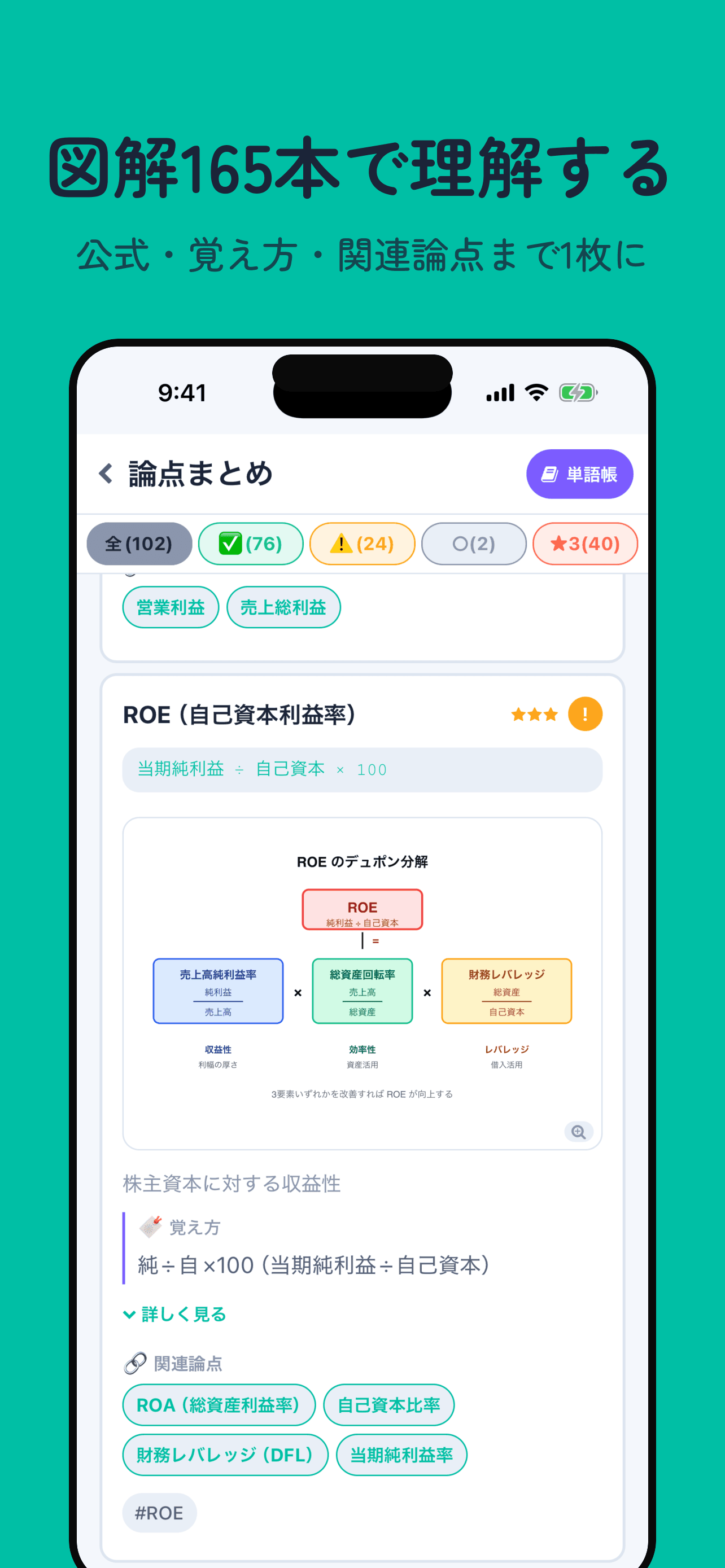 論点の詳細(SVG 図解つき)