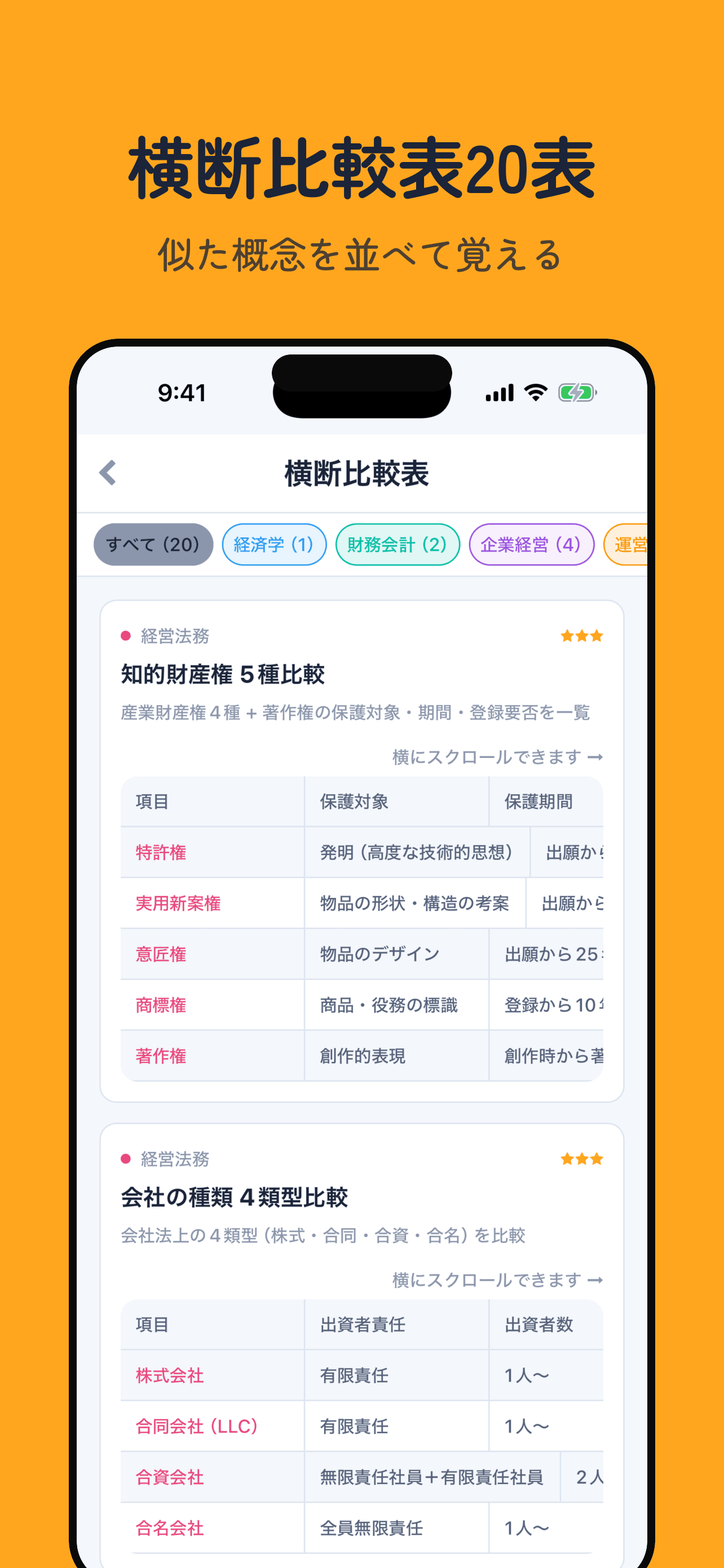 横断比較表