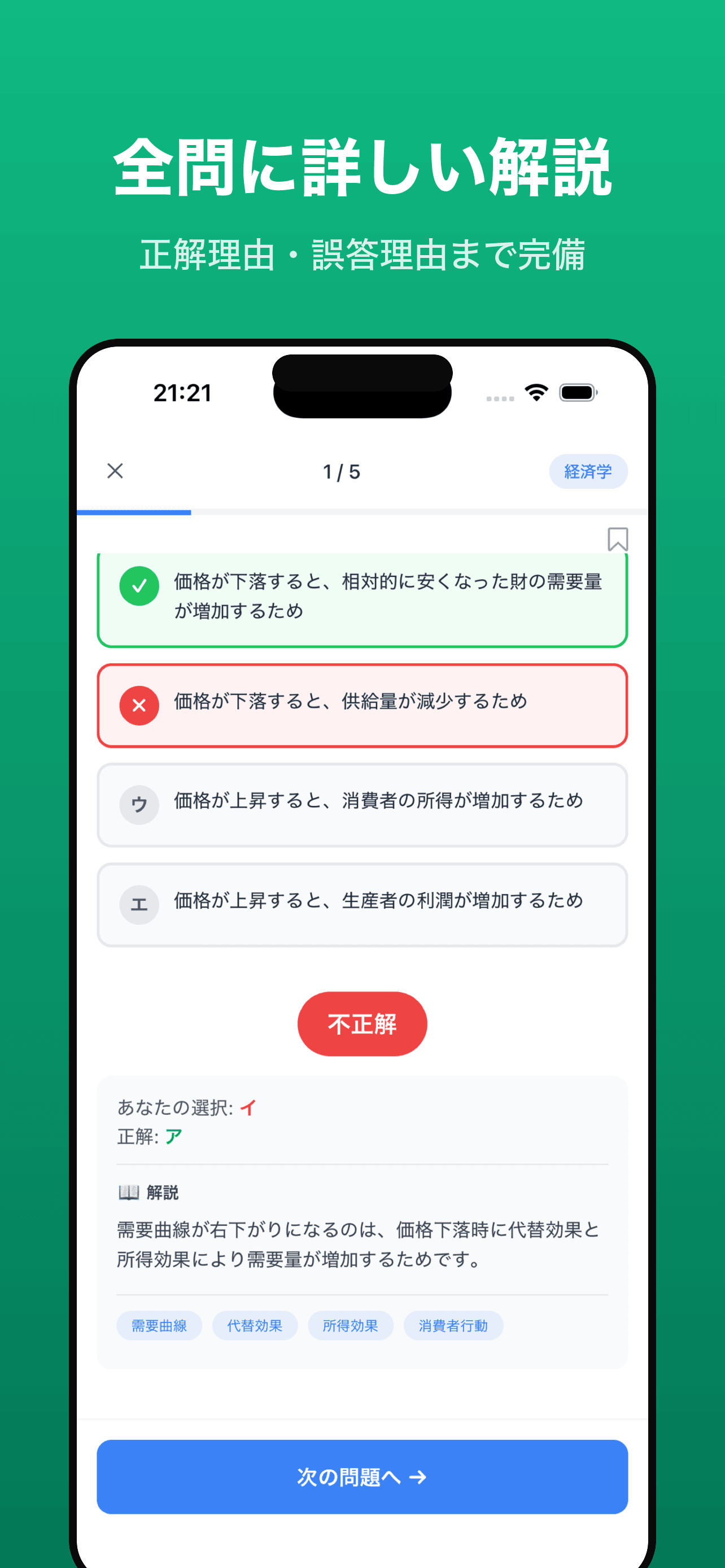 詳しい解説