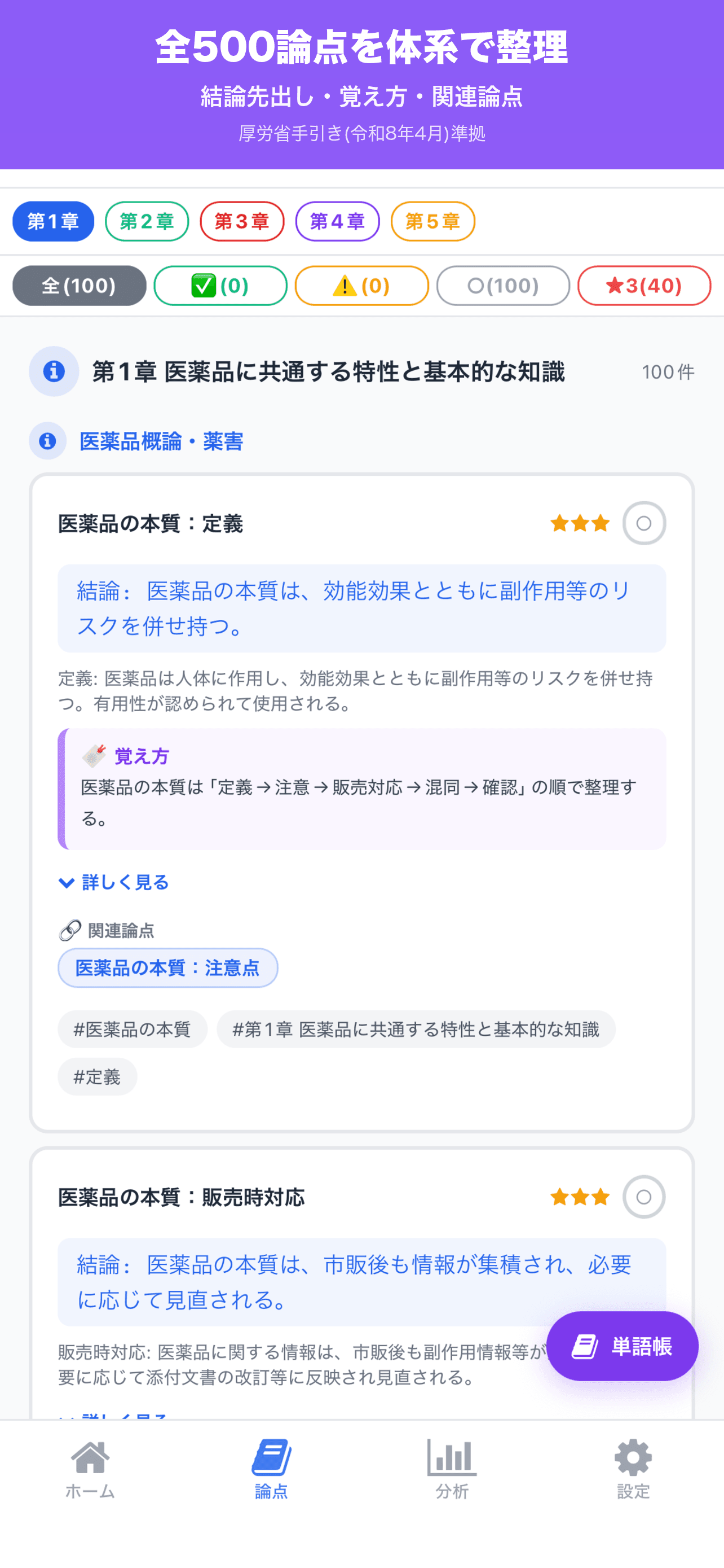 論点まとめ(成分・副作用)